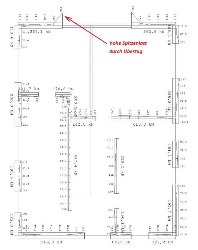 BAU.DE / BAU-Forum: 2. Bild zu Frage "Statik eines Neubaus" im BAU-Forum "Architekt / Architektur" BAU.DE / BAU-Forum: 2. Bild zu Frage "Statik eines Neubaus" im BAU-Forum "Architekt / Architektur"