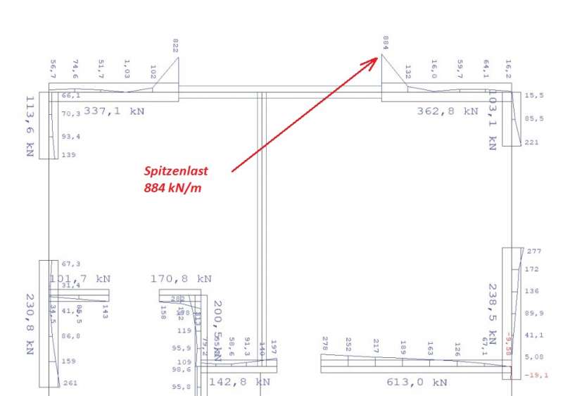 BAU.DE / BAU-Forum: 1. Bild zu Antwort "Nur, reichen die aus?" auf die Frage "Statik eines Neubaus" im BAU-Forum "Architekt / Architektur" BAU.DE / BAU-Forum: 1. Bild zu Antwort "Nur, reichen die aus?" auf die Frage "Statik eines Neubaus" im BAU-Forum "Architekt / Architektur"
