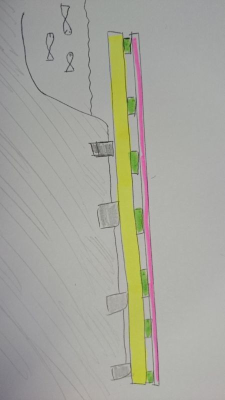 Bild zum BAU-Forumsbeitrag: Holzterrasse mit freischwebendem Ende / Berechnung Unterkonstruktion im Forum Balkon und Terrasse