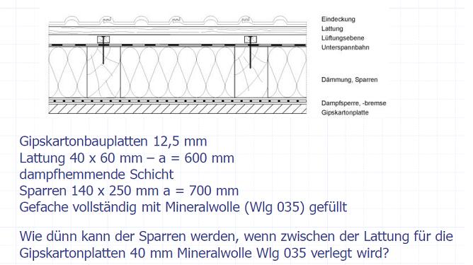 BAU.DE / BAU-Forum: 1. Bild zu Frage "U-Wert Berechnung Bauphysik: Einfache Anleitung & Formel zur Wärmedämmung?" im BAU-Forum "Bauphysik" BAU.DE / BAU-Forum: 1. Bild zu Frage "U-Wert Berechnung Bauphysik: Einfache Anleitung & Formel zur Wärmedämmung?" im BAU-Forum "Bauphysik"