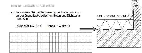 Bild zum BAU-Forumsbeitrag: Temperatur der Grenzfläche bestimmen. im Forum Bauphysik