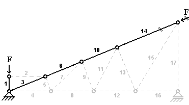 BAU.DE / BAU-Forum: 2. Bild zu Antwort "Nullstäbe - 2. Aufgabe" auf die Frage "Blog: E-Learning-Kurs: Fachwerkträger - Lösungen zu den Nullstabaufgaben" im BAU-Forum "Ausbildung: Grund- und Weiterbildung" BAU.DE / BAU-Forum: 2. Bild zu Antwort "Nullstäbe - 2. Aufgabe" auf die Frage "Blog: E-Learning-Kurs: Fachwerkträger - Lösungen zu den Nullstabaufgaben" im BAU-Forum "Ausbildung: Grund- und Weiterbildung"