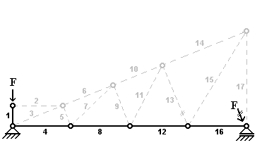 BAU.DE / BAU-Forum: 2. Bild zu Antwort "Nullstäbe - 5. Aufgabe" auf die Frage "Blog: E-Learning-Kurs: Fachwerkträger - Lösungen zu den Nullstabaufgaben" im BAU-Forum "Ausbildung: Grund- und Weiterbildung" BAU.DE / BAU-Forum: 2. Bild zu Antwort "Nullstäbe - 5. Aufgabe" auf die Frage "Blog: E-Learning-Kurs: Fachwerkträger - Lösungen zu den Nullstabaufgaben" im BAU-Forum "Ausbildung: Grund- und Weiterbildung"