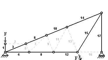 BAU.DE / BAU-Forum: 2. Bild zu Antwort "Nullstäbe - 6. Aufgabe" auf die Frage "Blog: E-Learning-Kurs: Fachwerkträger - Lösungen zu den Nullstabaufgaben" im BAU-Forum "Ausbildung: Grund- und Weiterbildung" BAU.DE / BAU-Forum: 2. Bild zu Antwort "Nullstäbe - 6. Aufgabe" auf die Frage "Blog: E-Learning-Kurs: Fachwerkträger - Lösungen zu den Nullstabaufgaben" im BAU-Forum "Ausbildung: Grund- und Weiterbildung"