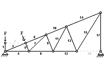 BAU.DE / BAU-Forum: 2. Bild zu Antwort "Nullstäbe - 11. Aufgabe" auf die Frage "Blog: E-Learning-Kurs: Fachwerkträger - Lösungen zu den Nullstabaufgaben" im BAU-Forum "Ausbildung: Grund- und Weiterbildung" BAU.DE / BAU-Forum: 2. Bild zu Antwort "Nullstäbe - 11. Aufgabe" auf die Frage "Blog: E-Learning-Kurs: Fachwerkträger - Lösungen zu den Nullstabaufgaben" im BAU-Forum "Ausbildung: Grund- und Weiterbildung"