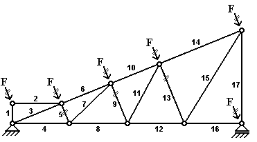 BAU.DE / BAU-Forum: 1. Bild zu Antwort "Nullstäbe - 12. Aufgabe" auf die Frage "Blog: E-Learning-Kurs: Fachwerkträger - Lösungen zu den Nullstabaufgaben" im BAU-Forum "Ausbildung: Grund- und Weiterbildung" BAU.DE / BAU-Forum: 1. Bild zu Antwort "Nullstäbe - 12. Aufgabe" auf die Frage "Blog: E-Learning-Kurs: Fachwerkträger - Lösungen zu den Nullstabaufgaben" im BAU-Forum "Ausbildung: Grund- und Weiterbildung"