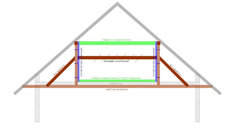 BAU.DE / BAU-Forum: 1. Bild zu Frage "Doppeltes Hängewerk Umbau möglich?" im BAU-Forum "Dach"