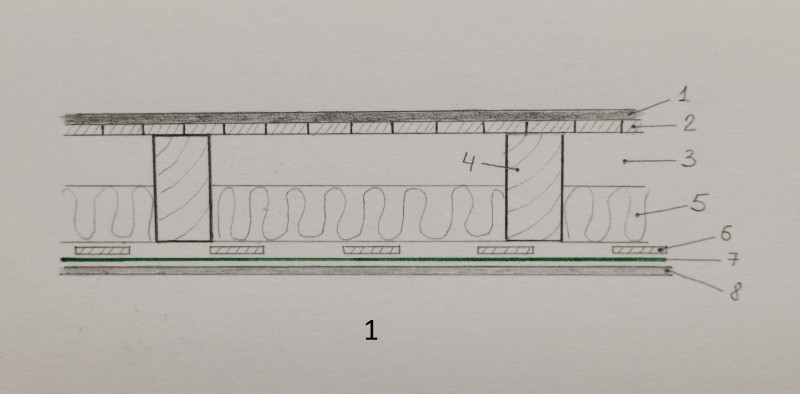 BAU.DE / BAU-Forum: 1. Bild zu Frage "Sanierung eines Flachdachs: Fragen zur Dampfsperre, Dampfbremse und diffusionsoffenen Folie" im BAU-Forum "Dach" BAU.DE / BAU-Forum: 1. Bild zu Frage "Sanierung eines Flachdachs: Fragen zur Dampfsperre, Dampfbremse und diffusionsoffenen Folie" im BAU-Forum "Dach"