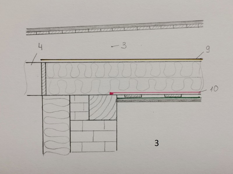Bild zum BAU-Forumsbeitrag: Sanierung eines Flachdachs: Fragen zur Dampfsperre, Dampfbremse und diffusionsoffenen Folie im Forum Dach