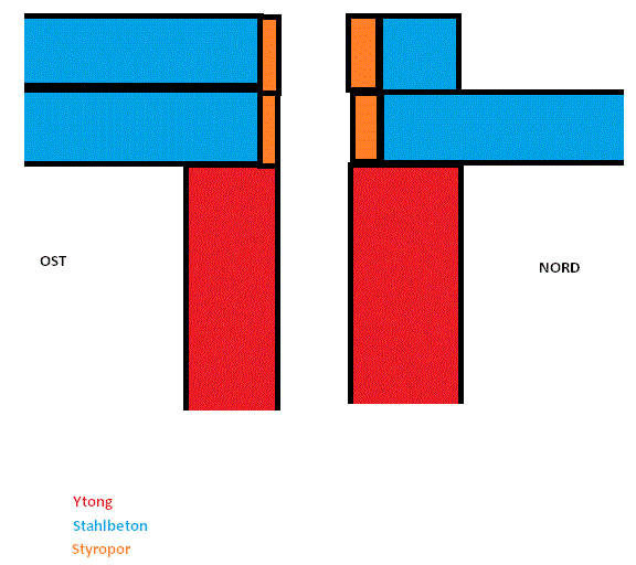 BAU.DE / BAU-Forum: 1. Bild zu Antwort "Ecke nachgezeichnet: YTONG, Stahlbeton, Styropor-Dämmung" auf die Frage "Wärmebrücke & Schimmel: Bauträger verweigert Mangelbeseitigung – Was tun bei Schimmelbefall?" im BAU-Forum "Energieeinsparverordnung EnEV" BAU.DE / BAU-Forum: 1. Bild zu Antwort "Ecke nachgezeichnet: YTONG, Stahlbeton, Styropor-Dämmung" auf die Frage "Wärmebrücke & Schimmel: Bauträger verweigert Mangelbeseitigung – Was tun bei Schimmelbefall?" im BAU-Forum "Energieeinsparverordnung EnEV"