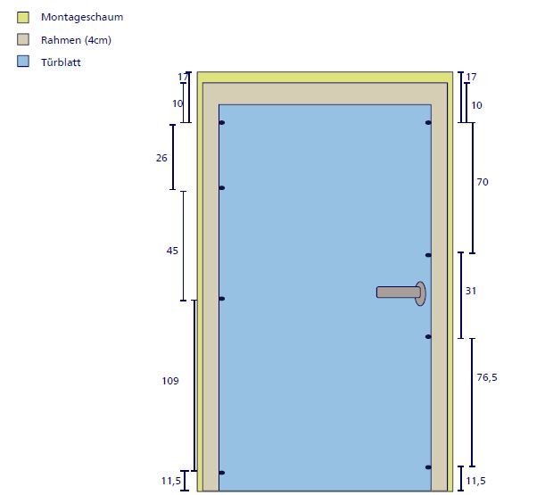 BAU.DE / BAU-Forum: 3. Bild zu Frage "Haustürerneuerung Altbau  -  zu klein und falsch montiert?" im BAU-Forum "Fenster und Außentüren"