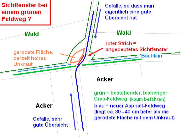 BAU.DE / BAU-Forum: 1. Bild zu Frage "Sichtfenster bei einem grünen und einem asphaltierten Feldweg?" im BAU-Forum "Rund um den Garten" BAU.DE / BAU-Forum: 1. Bild zu Frage "Sichtfenster bei einem grünen und einem asphaltierten Feldweg?" im BAU-Forum "Rund um den Garten"