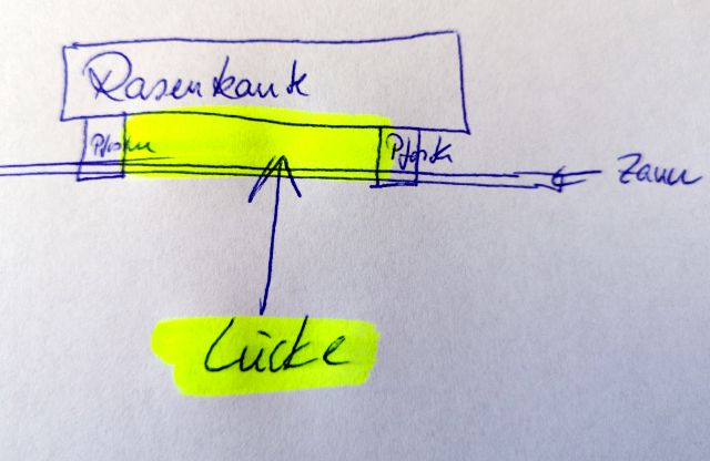 BAU.DE / BAU-Forum: 1. Bild zu Antwort "Danke, für die schnelle Antwort, aber..." auf die Frage "Doppelstabmattenzaun Aufbau: Abstand zur Grundstücksgrenze, Montage bei Höhenunterschied?" im BAU-Forum "Rund um den Garten" BAU.DE / BAU-Forum: 1. Bild zu Antwort "Danke, für die schnelle Antwort, aber..." auf die Frage "Doppelstabmattenzaun Aufbau: Abstand zur Grundstücksgrenze, Montage bei Höhenunterschied?" im BAU-Forum "Rund um den Garten"