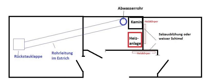 BAU.DE / BAU-Forum: 1. Bild zu Frage "Wasserschaden im Keller: Ursachen, Maßnahmen & Kosten für Sanierung?" im BAU-Forum "Keller" BAU.DE / BAU-Forum: 1. Bild zu Frage "Wasserschaden im Keller: Ursachen, Maßnahmen & Kosten für Sanierung?" im BAU-Forum "Keller"