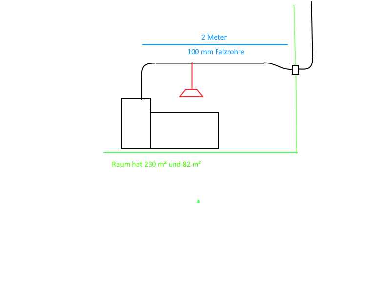 BAU.DE / BAU-Forum: 1. Bild zu Frage "Lötdampf-Absaugung optimieren: Luftstrom verbessern & Gesundheit schützen?" im BAU-Forum "Lüftung" BAU.DE / BAU-Forum: 1. Bild zu Frage "Lötdampf-Absaugung optimieren: Luftstrom verbessern & Gesundheit schützen?" im BAU-Forum "Lüftung"