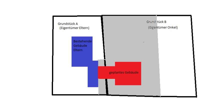 BAU.DE / BAU-Forum: 1. Bild zu Frage "Grundstück teilen für Neubau: Kosten, Ablauf & rechtliche Aspekte?" im BAU-Forum "Neubau" BAU.DE / BAU-Forum: 1. Bild zu Frage "Grundstück teilen für Neubau: Kosten, Ablauf & rechtliche Aspekte?" im BAU-Forum "Neubau"