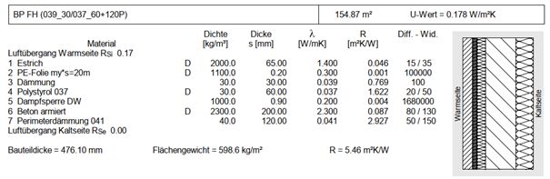 BAU.DE / BAU-Forum: 1. Bild zu Frage "Bodenplatte für Effizienzhaus 40: Aufbau, Dämmung & Frostschürze – Was ist zu beachten?" im BAU-Forum "Neubau" BAU.DE / BAU-Forum: 1. Bild zu Frage "Bodenplatte für Effizienzhaus 40: Aufbau, Dämmung & Frostschürze – Was ist zu beachten?" im BAU-Forum "Neubau"
