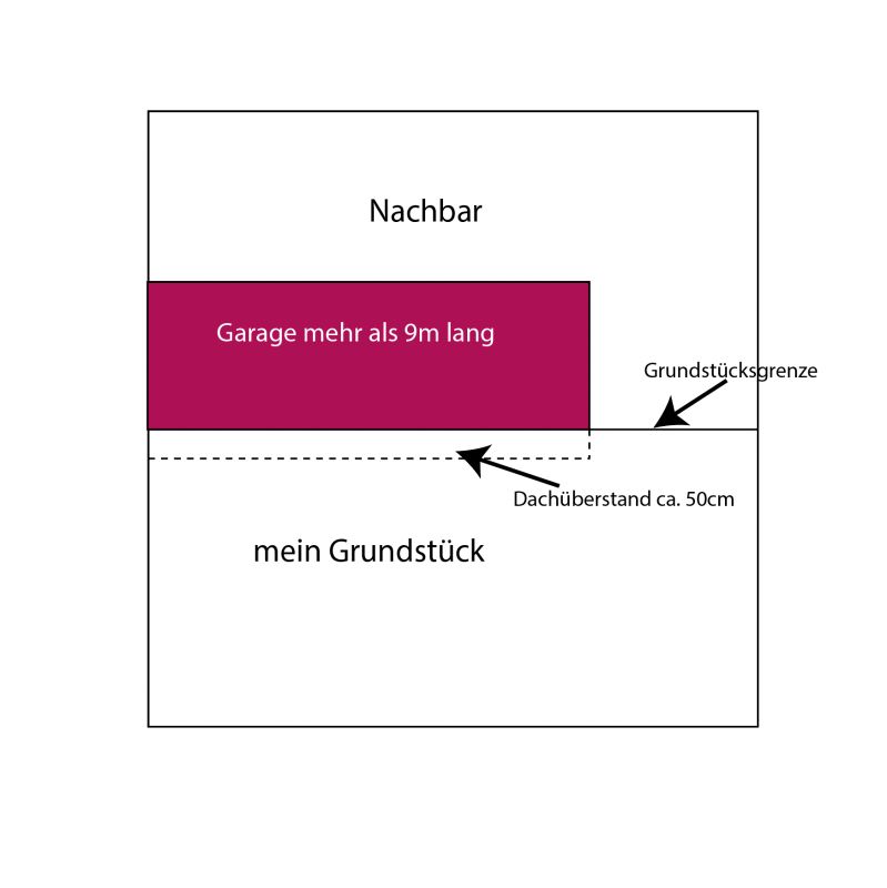 BAU.DE / BAU-Forum: 1. Bild zu Frage "Kann ich mit einer Vereinigungsbaulast mein Grundstück bebauen?" im BAU-Forum "Bauplanung / Baugenehmigung" BAU.DE / BAU-Forum: 1. Bild zu Frage "Kann ich mit einer Vereinigungsbaulast mein Grundstück bebauen?" im BAU-Forum "Bauplanung / Baugenehmigung"