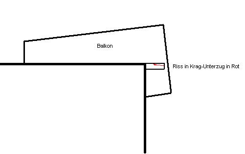 BAU.DE / BAU-Forum: 1. Bild zu Antwort "Balkon Kragplatte: Ursachenforschung – Danke für die Antworten!" auf die Frage "Riss in Balkon-Kragplatte: Ursachen, Sanierung & Kosten für die Reparatur?" im BAU-Forum "Modernisierung / Sanierung / Bauschäden" BAU.DE / BAU-Forum: 1. Bild zu Antwort "Balkon Kragplatte: Ursachenforschung – Danke für die Antworten!" auf die Frage "Riss in Balkon-Kragplatte: Ursachen, Sanierung & Kosten für die Reparatur?" im BAU-Forum "Modernisierung / Sanierung / Bauschäden"