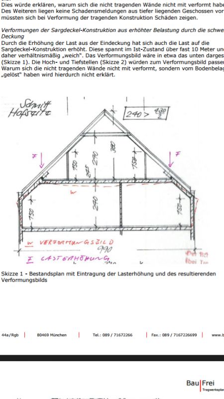 Bild zum BAU-Forumsbeitrag: Verformung wegen Dachlast im Forum Modernisierung / Sanierung / Bauschäden
