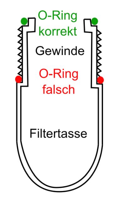 BAU.DE / BAU-Forum: 1. Bild zu Antwort "DRUFI FF Dichtung: O-Ring Position beachten!" auf die Frage "SYR DRUFI FF tropft: Ursachen, Sofortmaßnahmen & Vermieterpflichten?" im BAU-Forum "Trinkwasser- und Schmutzwasser-Aufbereitung" BAU.DE / BAU-Forum: 1. Bild zu Antwort "DRUFI FF Dichtung: O-Ring Position beachten!" auf die Frage "SYR DRUFI FF tropft: Ursachen, Sofortmaßnahmen & Vermieterpflichten?" im BAU-Forum "Trinkwasser- und Schmutzwasser-Aufbereitung"