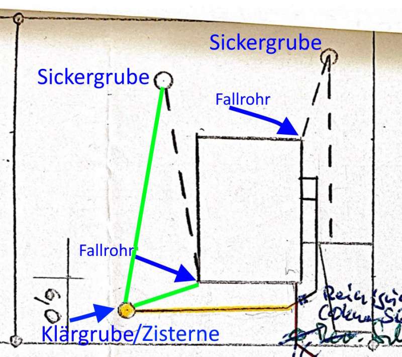 BAU.DE / BAU-Forum: 2. Bild zu Frage "Klärgrube zur Zisterne umbauen: Kosten, Aufwand & Genehmigungen für Regenwassernutzung?" im BAU-Forum "Wassersparen / Regenwassernutzung" BAU.DE / BAU-Forum: 2. Bild zu Frage "Klärgrube zur Zisterne umbauen: Kosten, Aufwand & Genehmigungen für Regenwassernutzung?" im BAU-Forum "Wassersparen / Regenwassernutzung"