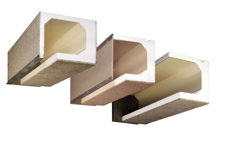 Bild: Raumseitig geschlossene Rolladenkästen